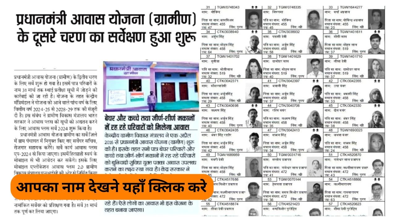 PM Awas Yojana Gramin Survey 2025: पीएम आवास योजना ग्रामीण सर्वे के आवेदन फॉर्म भरना शुरू